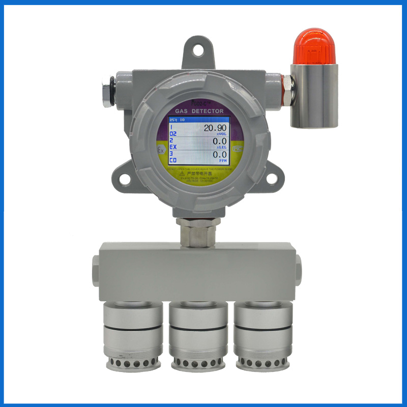 在线式四合一气体检测仪