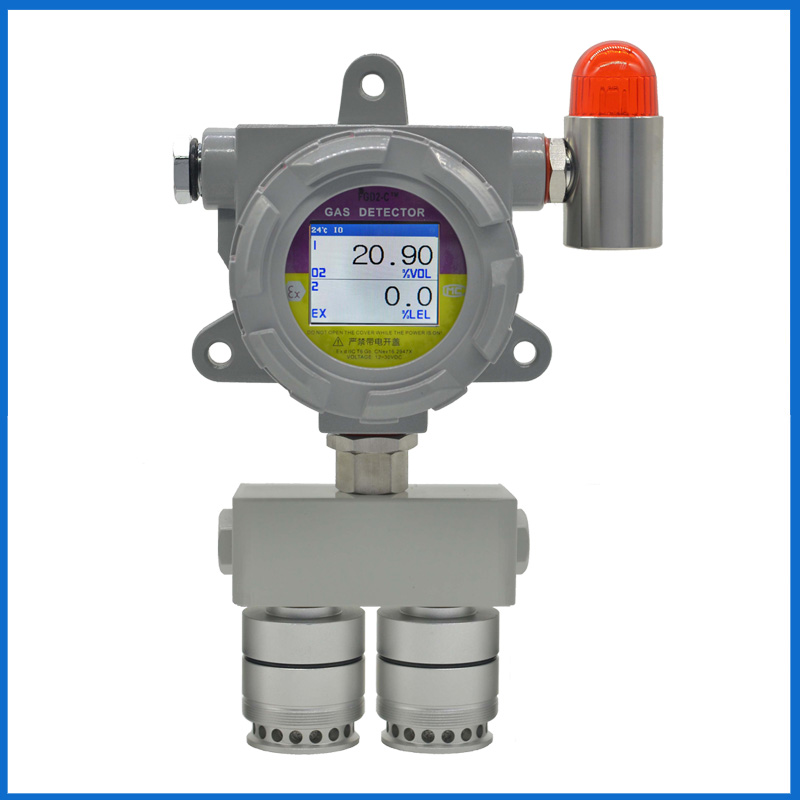 在线式四合一气体检测仪